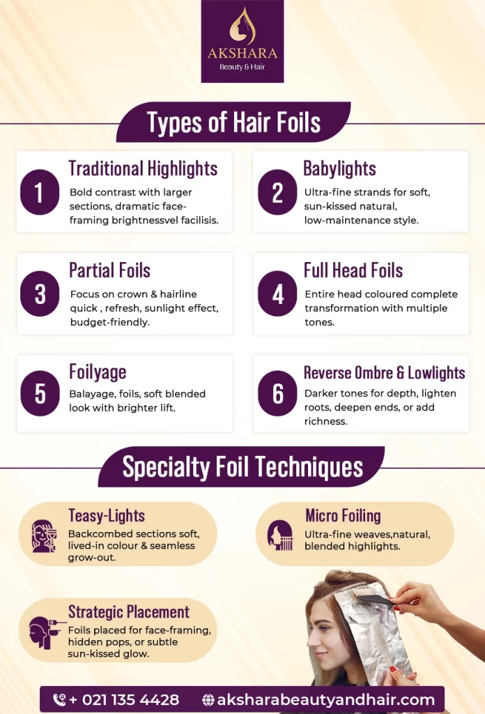 Best hair salon for foils Hamilton