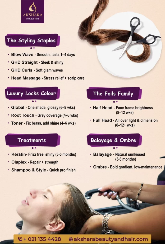 full head foils hamilton